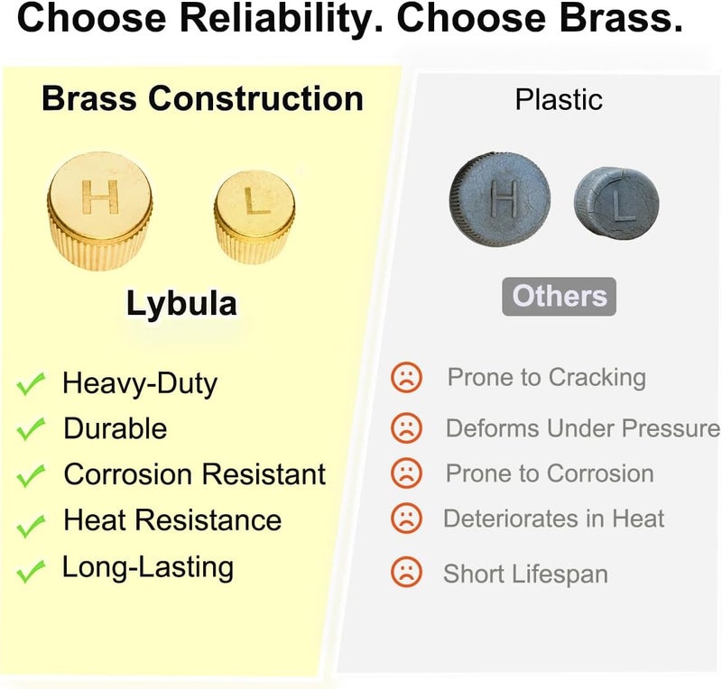 Lybula Brass Car AC Valve Caps for R134a System | Heavy-Duty High & Low-Side Service Port Caps | Leak-Proof Covers for Honda, Toyota, Subaru, & More - Image 3